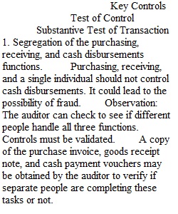 Case Study V